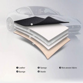 چادر خودرو ایران اسپرت مدل ضدآب مناسب برای ام وی ام X33new