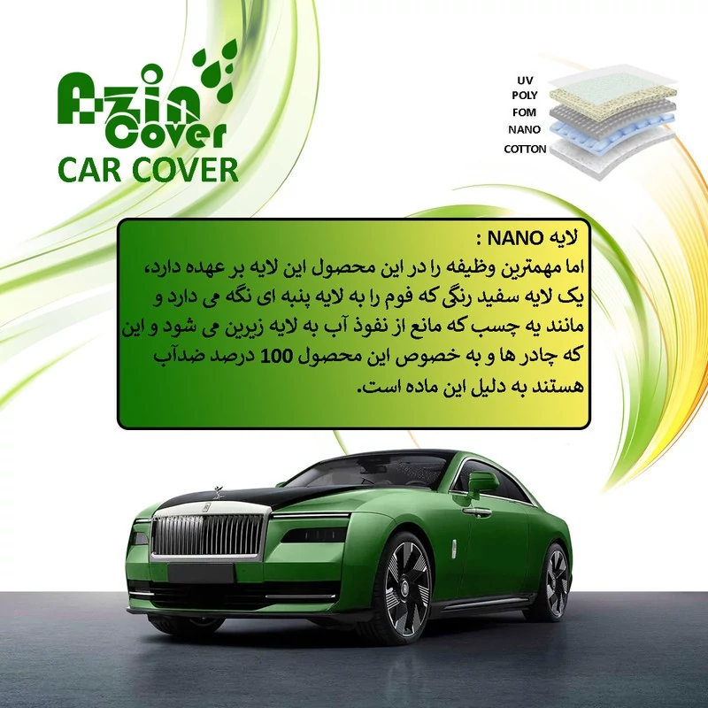 چادر خودرو آذین کاور مدل MULTILAYER مناسب برای هیوندا گرندجور