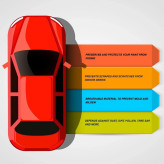 چادر خودرو مدل FABRIC PRO مناسب برای خودرو BMW Z4