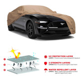 چادر خودرو رویال اسپرت مدل GRAND PRO مناسب برای لیفان X60