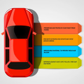 چادر خودرو رویال اسپرت مدل SHIELD PRO مناسب برای پژو 405 SLX
