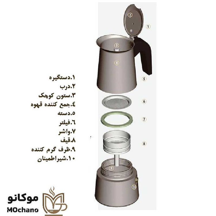 موکاپات 4 کاپ استیل ایتالیایی - اسپرسوساز دستی قهوه جوش