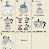 موکاپات یونیک لایف استیل براق وارداتی اصلی (استیل ضخیم) 4 کاپ،اسپرسو ساز،قهوه ساز رو گازی،موکاپات استیل،پسکرایه4 کاپ