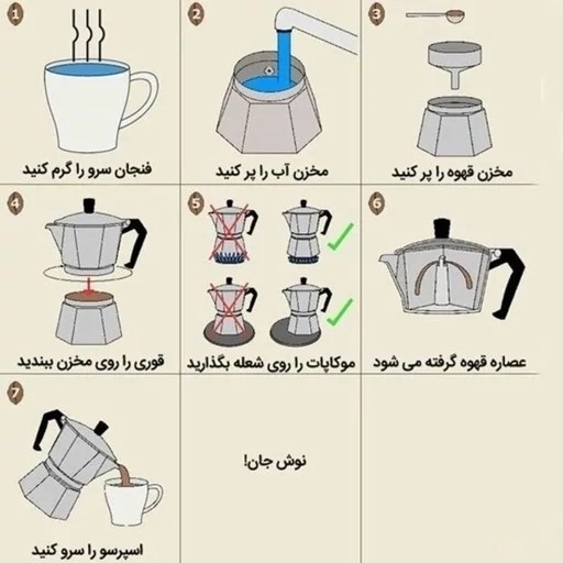 موکاپات یونیک لایف استیل براق وارداتی اصلی (استیل ضخیم) 4 کاپ،اسپرسو ساز،قهوه ساز رو گازی،موکاپات استیل،پسکرایه4 کاپ